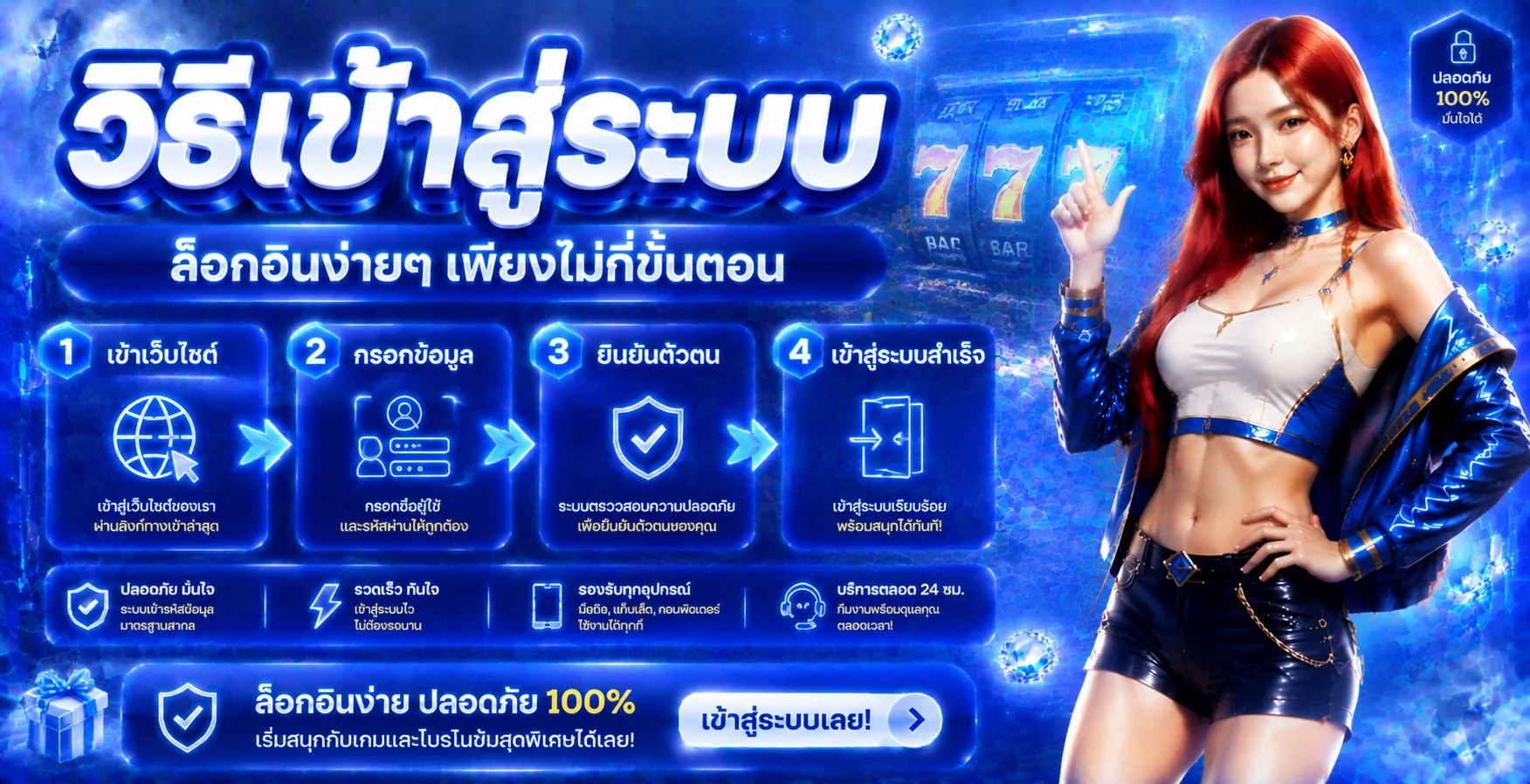 เข้าสู่ระบบ BRIGHT789 หน้าล็อกอินเว็บตรง