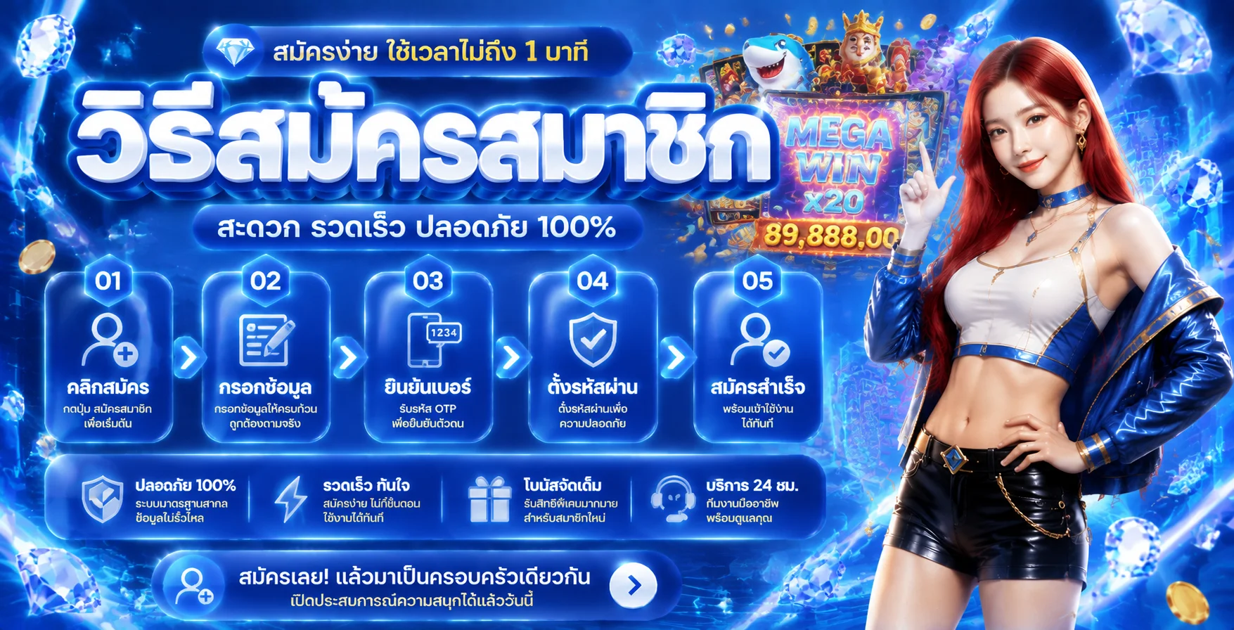 ขั้นตอนสมัคร BRIGHT789 กรอกข้อมูลง่ายไม่กี่นาที